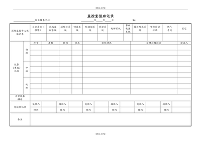 物業(yè)管理公司監(jiān)控室值班記錄文本