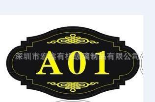 專(zhuān)業(yè)加工門(mén)牌、指示牌、物業(yè)管理牌 定制價(jià)格、廠家與圖片指南